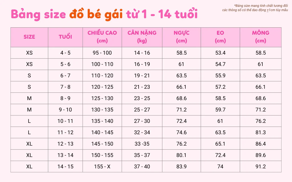Hướng dẫn chọn bảng size quần áo cho bé mới nhất 2024 1